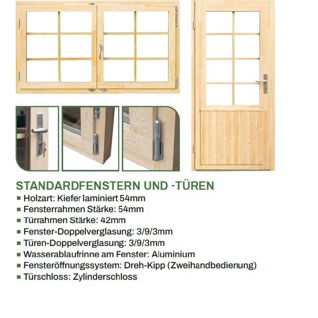 Türen und Fenster